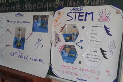 DẠY HỌC STEM NĂM HỌC 2022-2023 DO THẦY LINH GIẢNG DẠY